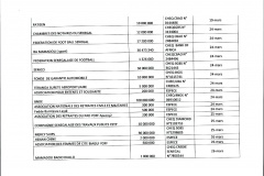 TABLEAU RECAP DES DONS EN ESPECES ET CHEQUES-page-004