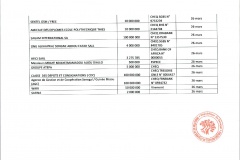 TABLEAU RECAP DES DONS EN ESPECES ET CHEQUES-page-005