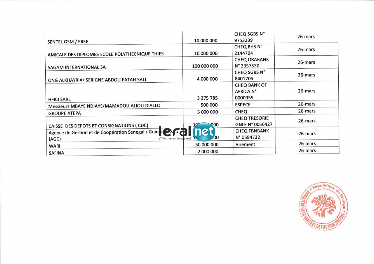 TABLEAU RECAP DES DONS EN ESPECES ET CHEQUES-page-005