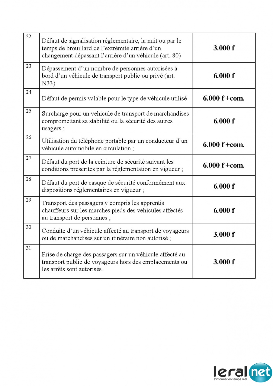 CODE DE LA ROUTE-page-003