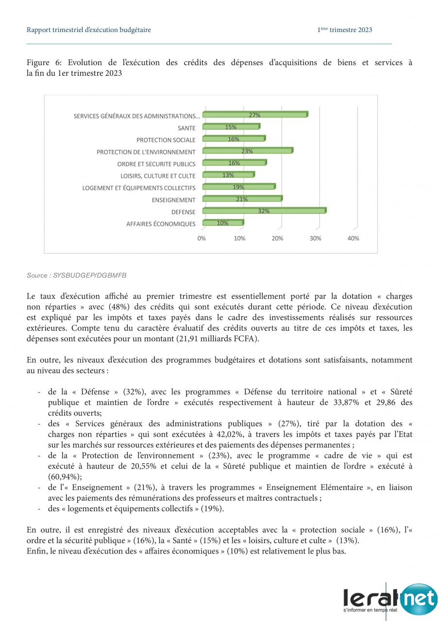 _rapport_trimestriel_d_execution_budgetaire_1er Trimestre-page-015